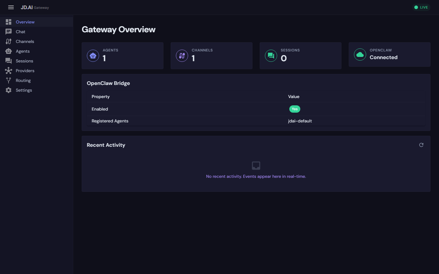 Gateway dashboard architecture surface