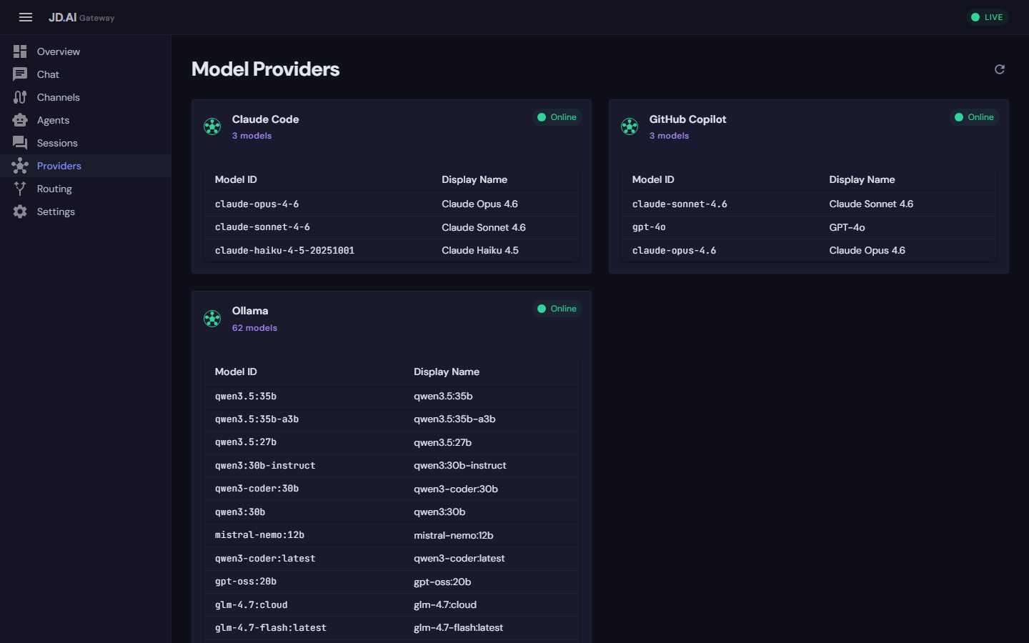 Provider catalog and status page