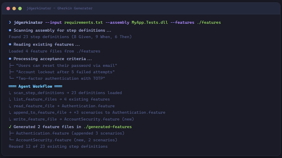 jdgerkinator in action